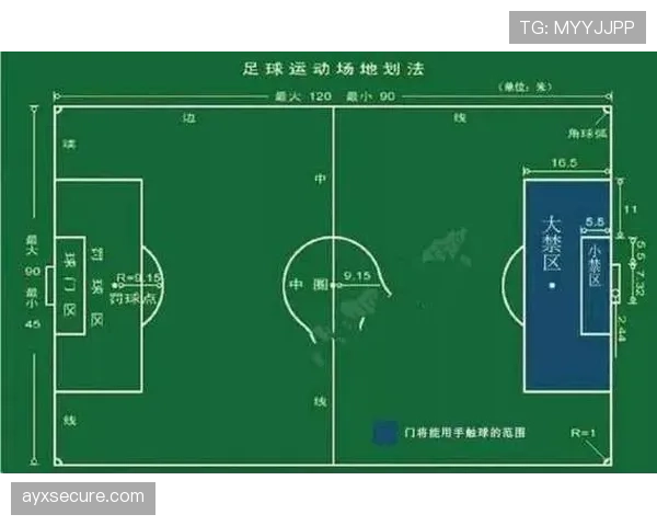 抢门将手中球的犯规界限和判罚标准详解 抢门将手中球的犯规界限和判罚标准详解