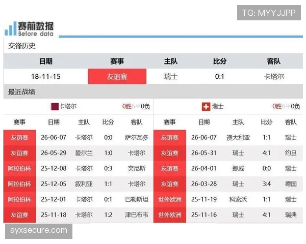 世界杯B组夺冠潜力球队分析